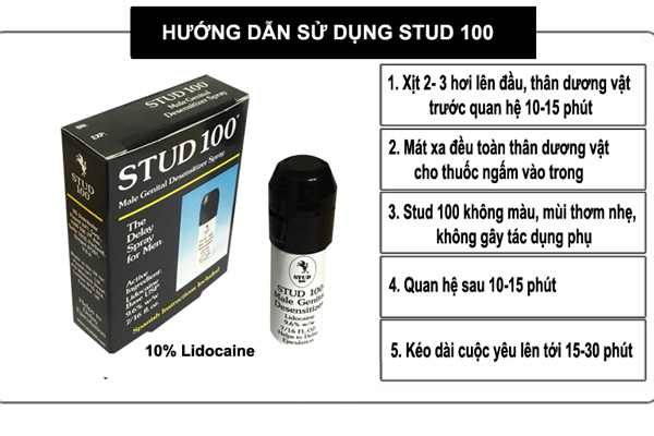 Hướng dẫn sử dụng thuốc xịt Stud 100